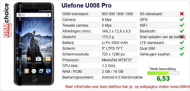 Ulefone U008 Pro Technische gegevens Ulefone U008 Pro Technische gegevens