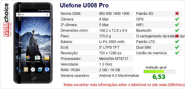 Ulefone U008 Pro Especificações técnicas do telemóvel 