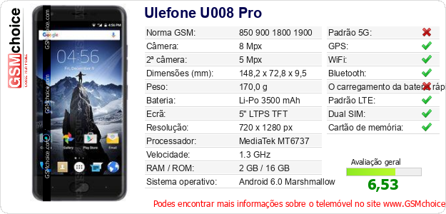 Ulefone U008 Pro Especificações técnicas do telemóvel Ulefone U008 Pro Especificações técnicas do telemóvel
