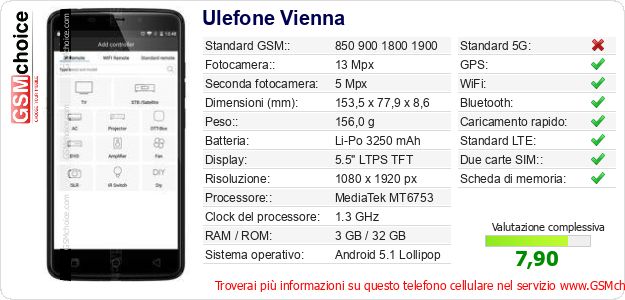 Ulefone Vienna Dati tecnici di telefono cellulare 