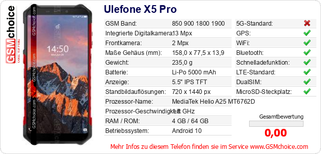 Ulefone X5 Pro technische Daten Ulefone X5 Pro technische Daten