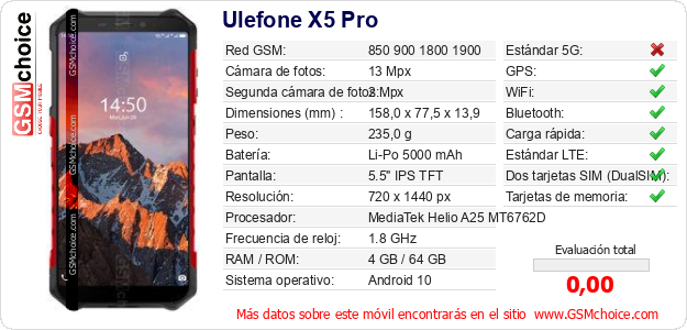 Ulefone X5 Pro Datos técnicos del móvil 