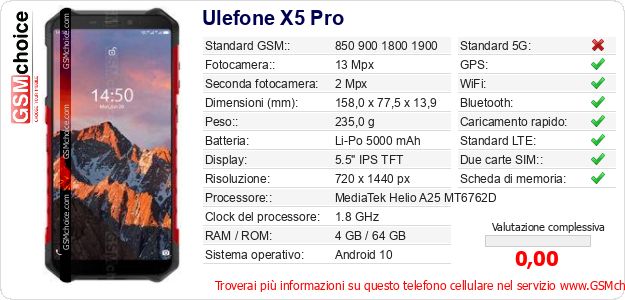 Ulefone X5 Pro Dati tecnici di telefono cellulare Ulefone X5 Pro Dati tecnici di telefono cellulare