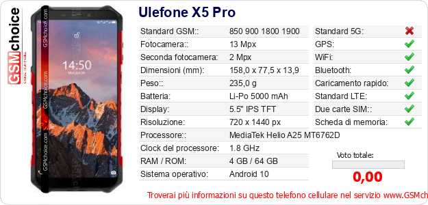 Ulefone X5 Pro Dati tecnici di telefono cellulare Ulefone X5 Pro Dati tecnici di telefono cellulare
