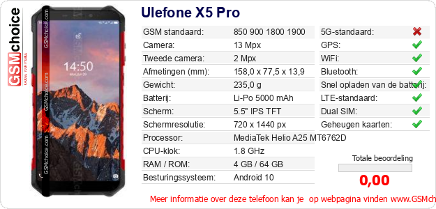 Ulefone X5 Pro Technische gegevens 
