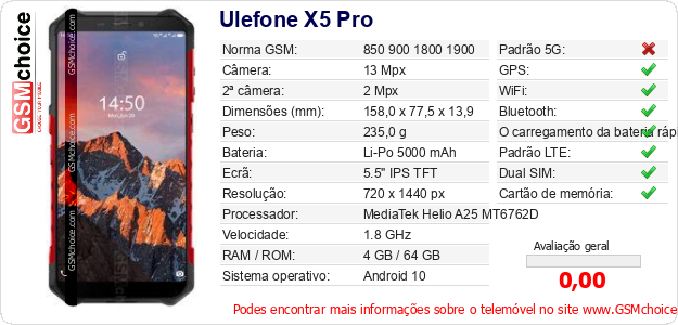 Ulefone X5 Pro Especificações técnicas do telemóvel 