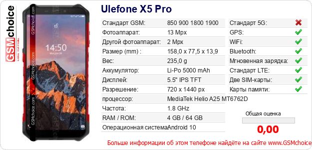 Ulefone X5 Pro Технические данные телефона Ulefone X5 Pro Технические данные телефона