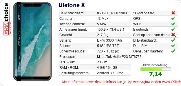 Ulefone X Technische gegevens Ulefone X Technische gegevens