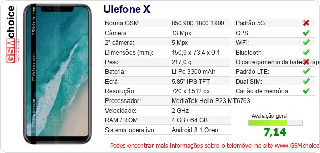 Ulefone X Especificações técnicas do telemóvel 