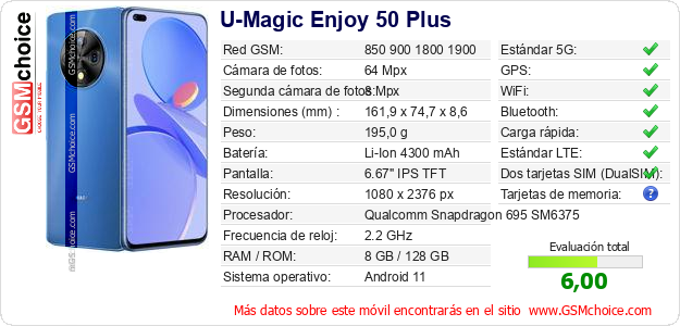 U-Magic Enjoy 50 Plus Datos técnicos del móvil U-Magic Enjoy 50 Plus Datos técnicos del móvil