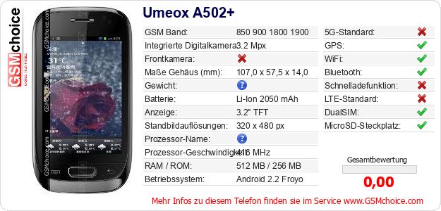 Umeox A502+ technische Daten Umeox A502+ technische Daten