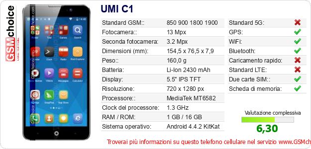 UMI C1 Dati tecnici di telefono cellulare UMI C1 Dati tecnici di telefono cellulare