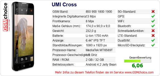UMI Cross technische Daten UMI Cross technische Daten