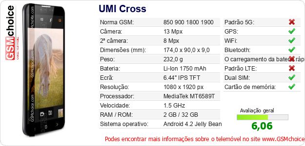 UMI Cross Especificações técnicas do telemóvel UMI Cross Especificações técnicas do telemóvel