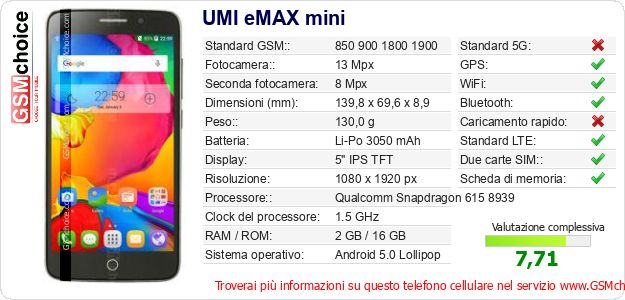 UMI eMAX mini Dati tecnici di telefono cellulare UMI eMAX mini Dati tecnici di telefono cellulare