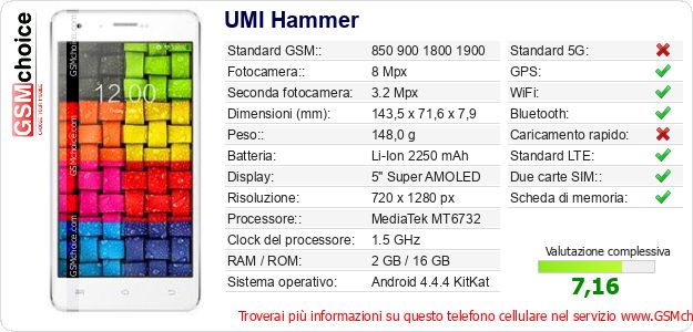 UMI Hammer Dati tecnici di telefono cellulare UMI Hammer Dati tecnici di telefono cellulare