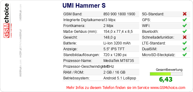 UMI Hammer S technische Daten UMI Hammer S technische Daten