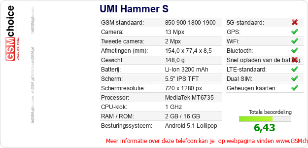 UMI Hammer S Technische gegevens 