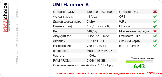 UMI Hammer S Технические данные телефона UMI Hammer S Технические данные телефона