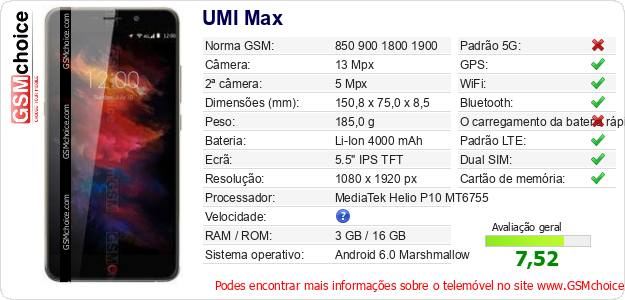 UMI Max Especificações técnicas do telemóvel 
