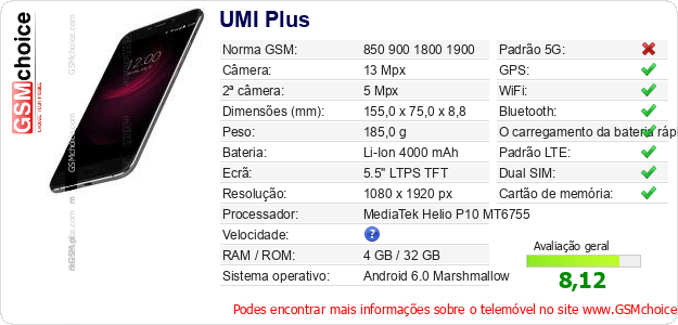 UMI Plus Especificações técnicas do telemóvel 