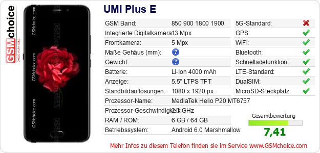 UMI Plus E technische Daten UMI Plus E technische Daten