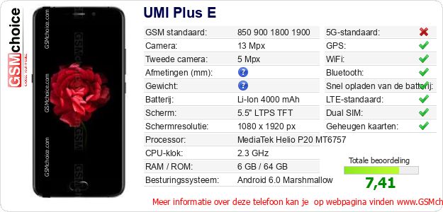 UMI Plus E Technische gegevens 