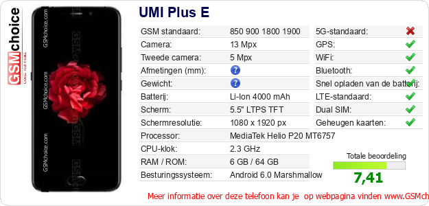 UMI Plus E Technische gegevens UMI Plus E Technische gegevens