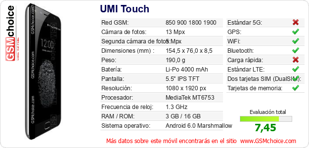 UMI Touch Datos técnicos del móvil UMI Touch Datos técnicos del móvil