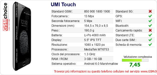 UMI Touch Dati tecnici di telefono cellulare UMI Touch Dati tecnici di telefono cellulare