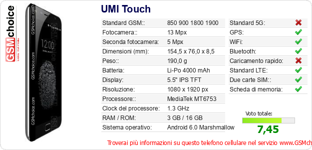 UMI Touch Dati tecnici di telefono cellulare 