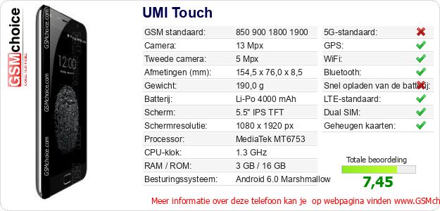 UMI Touch Technische gegevens 