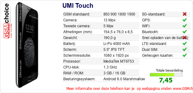 UMI Touch Technische gegevens UMI Touch Technische gegevens