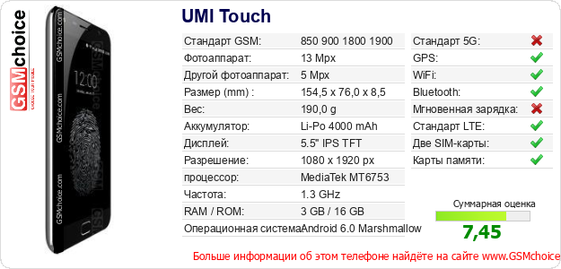 UMI Touch Технические данные телефона UMI Touch Технические данные телефона