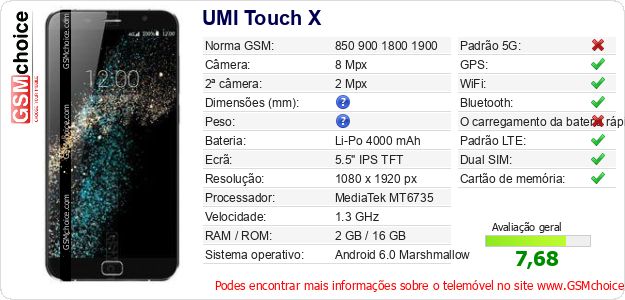 UMI Touch X Especificações técnicas do telemóvel 