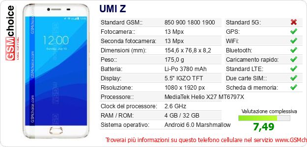 UMI Z Dati tecnici di telefono cellulare UMI Z Dati tecnici di telefono cellulare