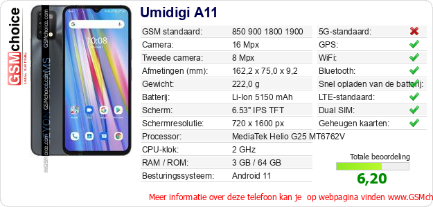 Umidigi A11 Technische gegevens 