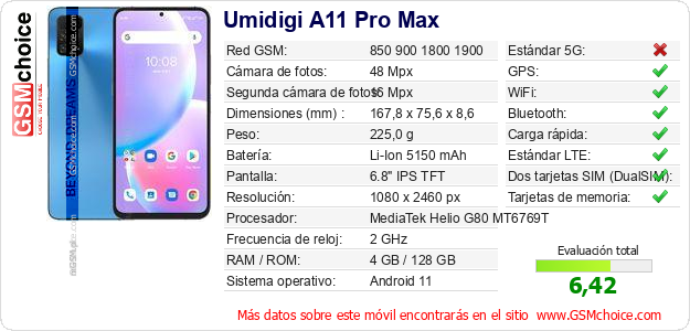 Umidigi A11 Pro Max Datos técnicos del móvil Umidigi A11 Pro Max Datos técnicos del móvil