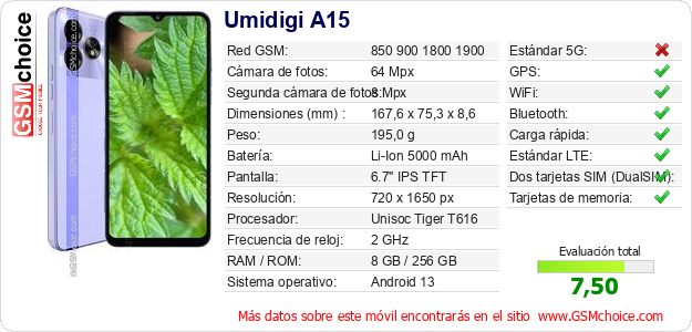 Umidigi A15 Datos técnicos del móvil 