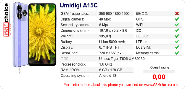 Umidigi A15C 手机技术数据