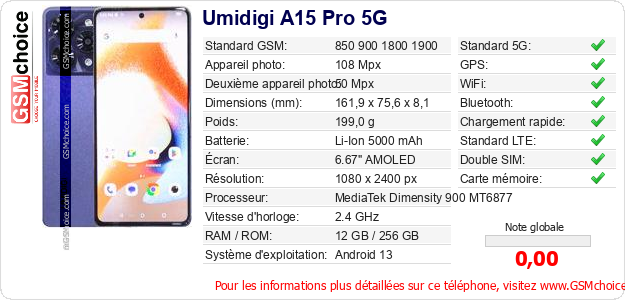 Umidigi A15 Pro 5G Fiche technique Umidigi A15 Pro 5G Fiche technique