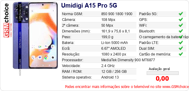Umidigi A15 Pro 5G Especificações técnicas do telemóvel 