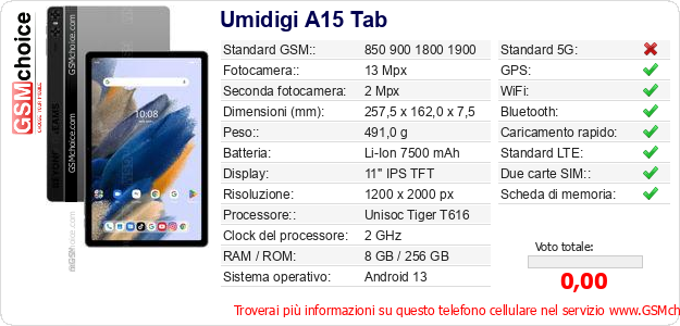 Umidigi A15 Tab Dati tecnici di telefono cellulare 