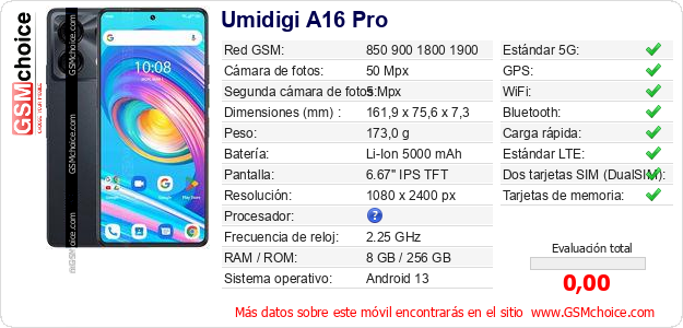 Umidigi A16 Pro Datos técnicos del móvil Umidigi A16 Pro Datos técnicos del móvil