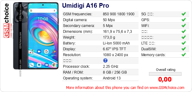 Umidigi A16 Pro 手机技术数据