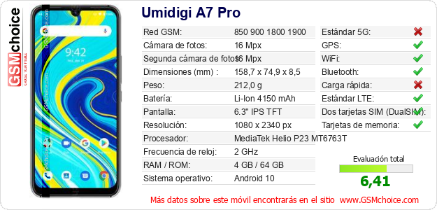 Umidigi A7 Pro Datos técnicos del móvil 