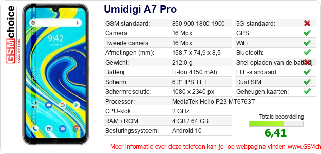 Umidigi A7 Pro Technische gegevens 