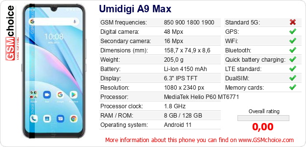 Umidigi A9 Max technical specifications Umidigi A9 Max technical specifications
