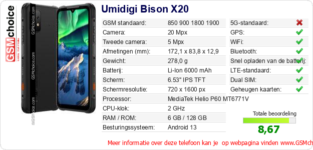 Umidigi Bison X20 Technische gegevens Umidigi Bison X20 Technische gegevens