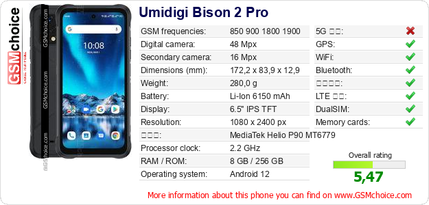 Umidigi Bison 2 Pro 手機技術數據